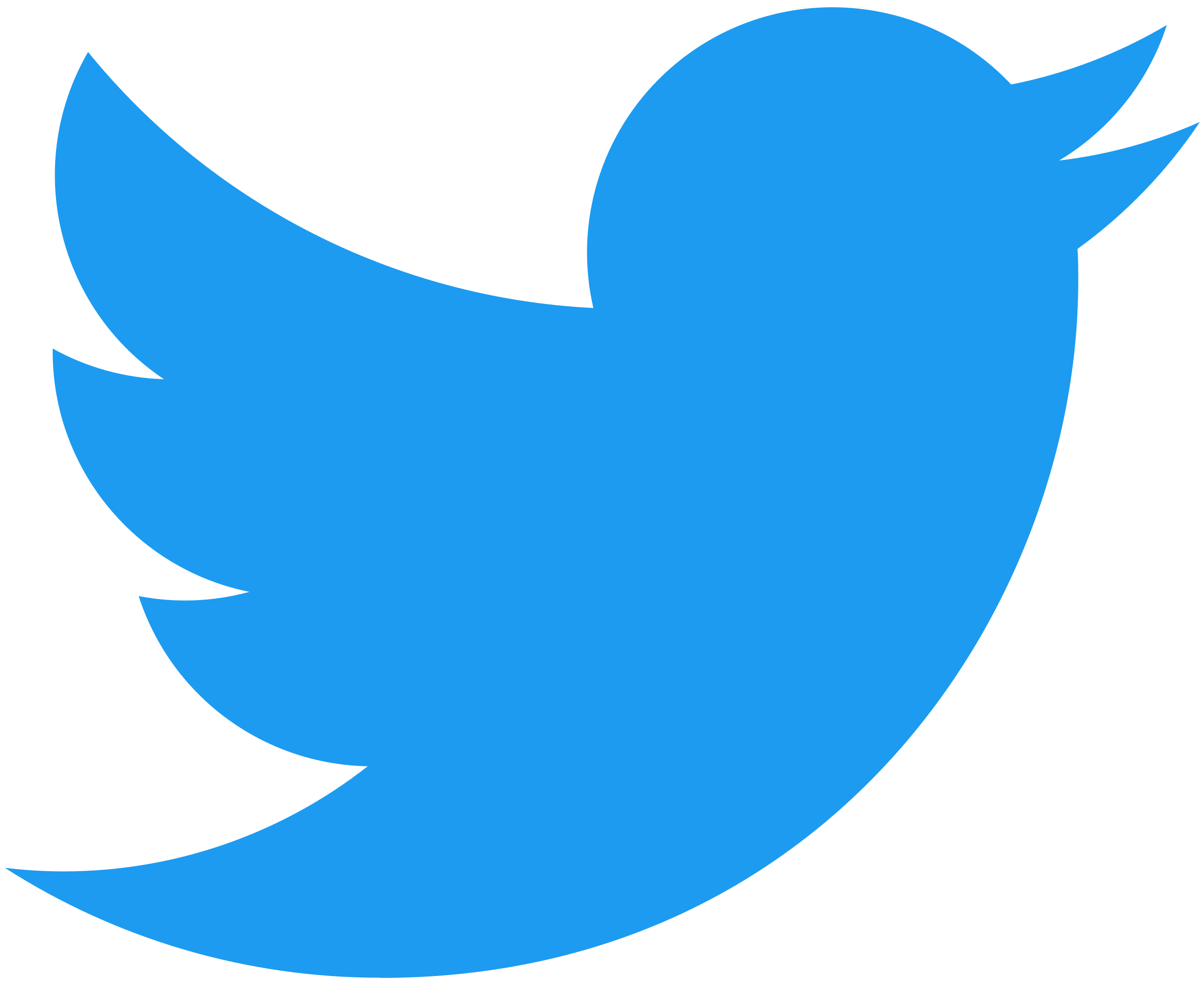 Twitter Advertising Services
